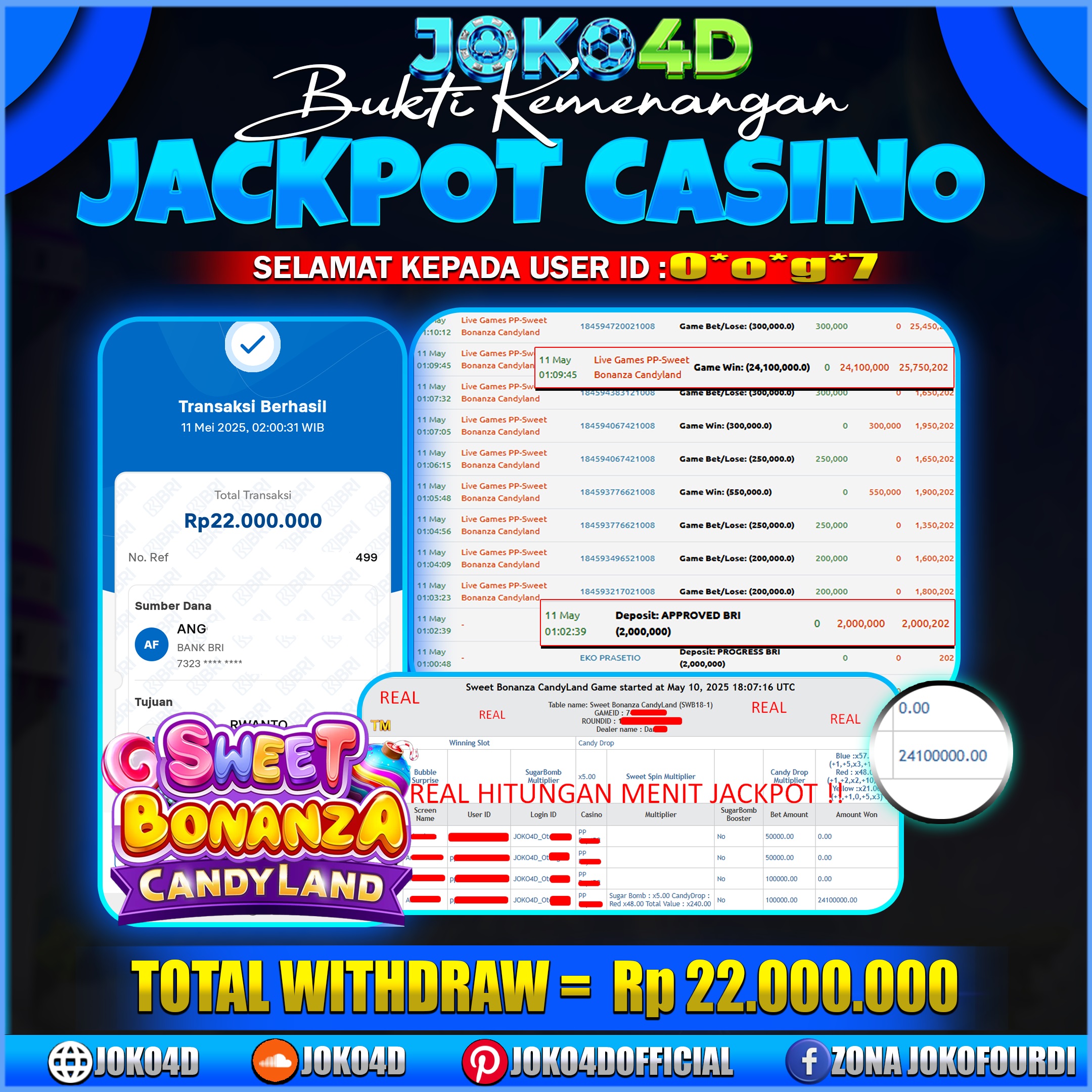 BUKTI KEMENANGAN CASINO GACOR JOKO4D SWEET BONANZA CANDYLAND 11 MEI 2025