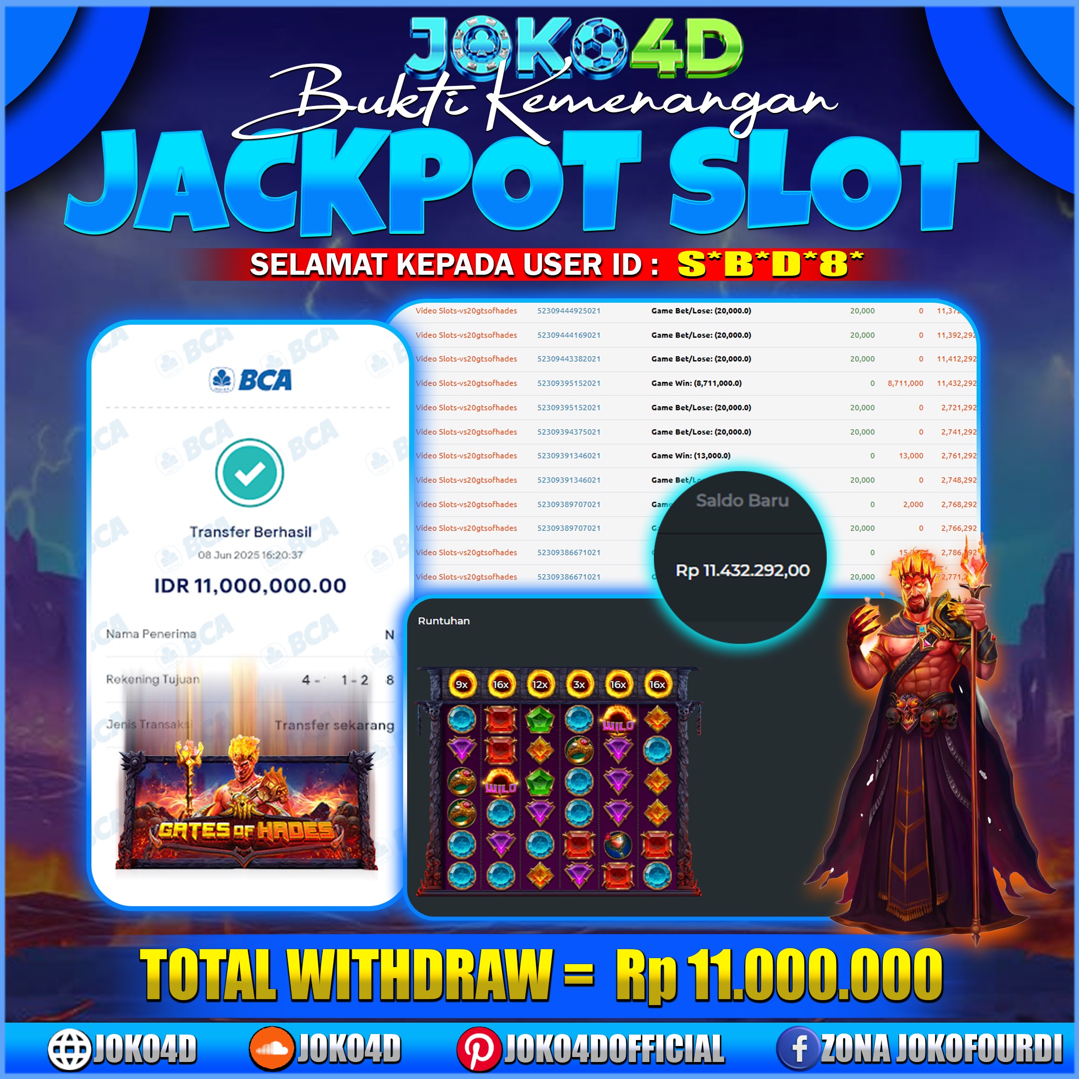 BUKTI KEMENANGAN SLOT GACOR JOKO4D GATES OF HADES DI HUJANI PERALIAN BANYAK NI  BRAY 08 JUNI 2025