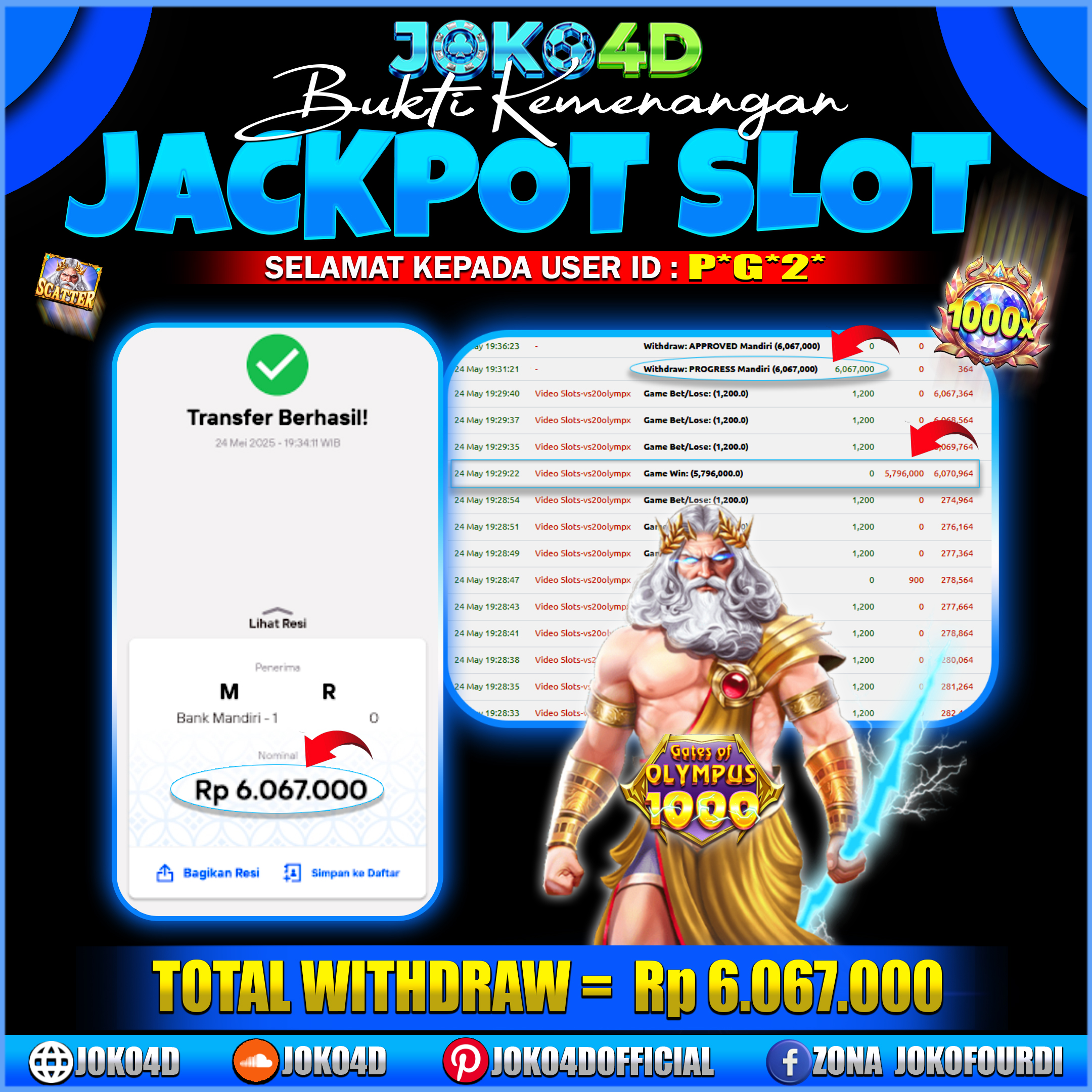 BUKTI KEMENANGAN SLOT GACOR JOKO4D OLYMPUS KAKEK MARAH BANJIR PETIR 24 MEI 2025