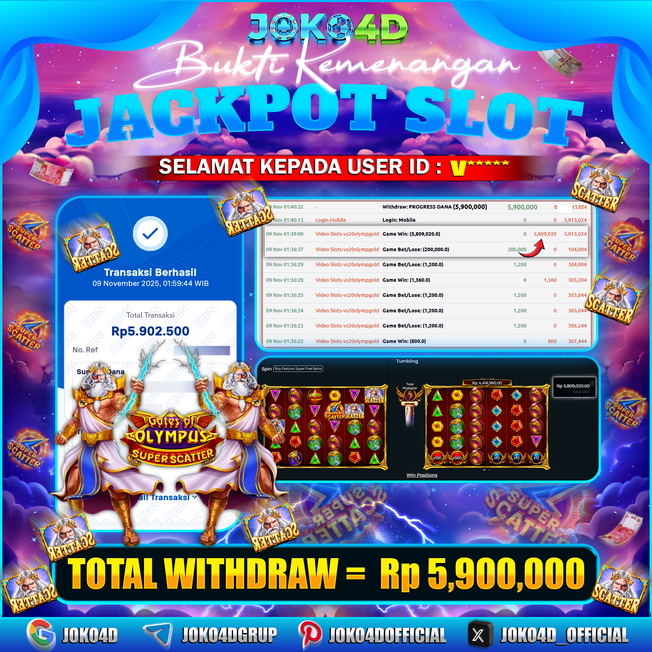 BUKTI KEMENANGAN SLOT GACOR JOKO4D GATES OF OLYMPUS SUPER SCATTER TIDAK ADA AMPUN CUAN TERUS  09 OKTOBER 2025