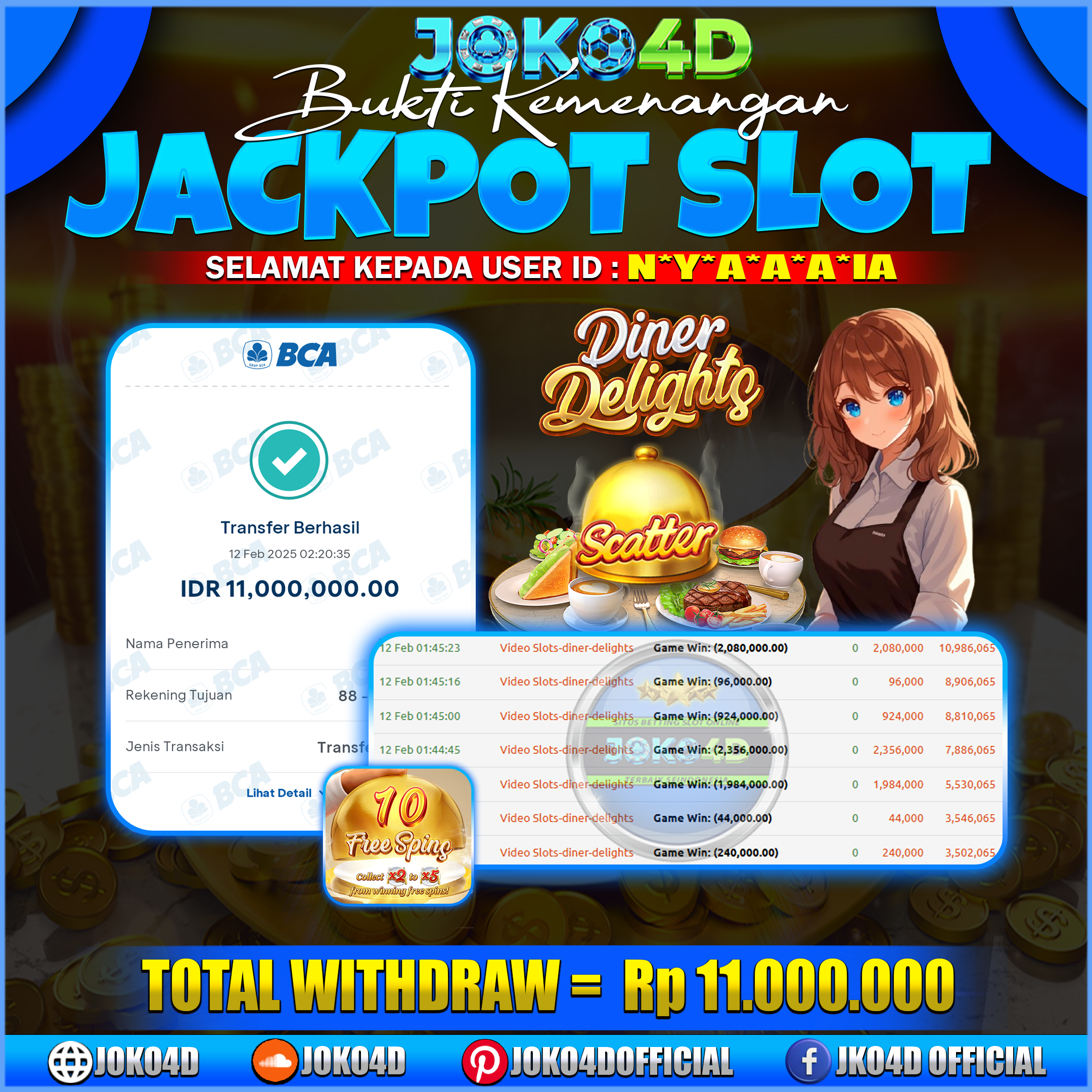 BUKTI KEMENANGAN SLOT GACOR JOKO4D DINER DELIGHTS 12 FEBRUARI 2025