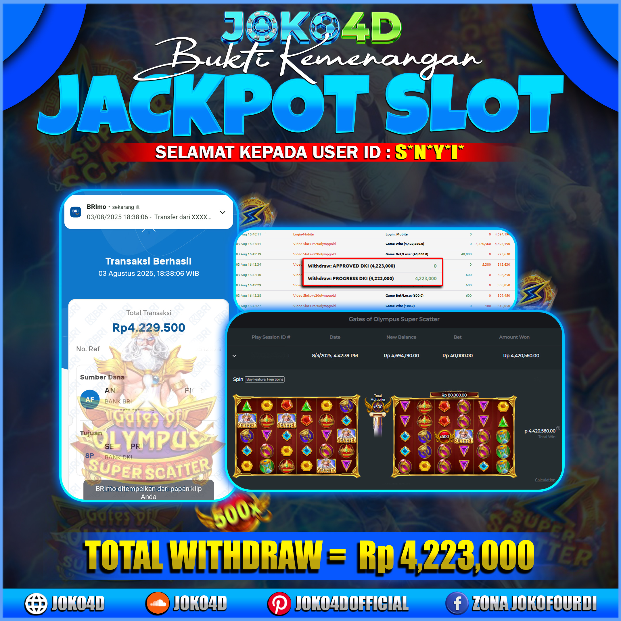 BUKTI KEMENANGAN SLOT GACOR JOKO4D GATES OF OLYMPUS SUPER SCATTER BANJIR PERKALIANBESAR TANPA AMPUN  03 AGUSTUS 2025