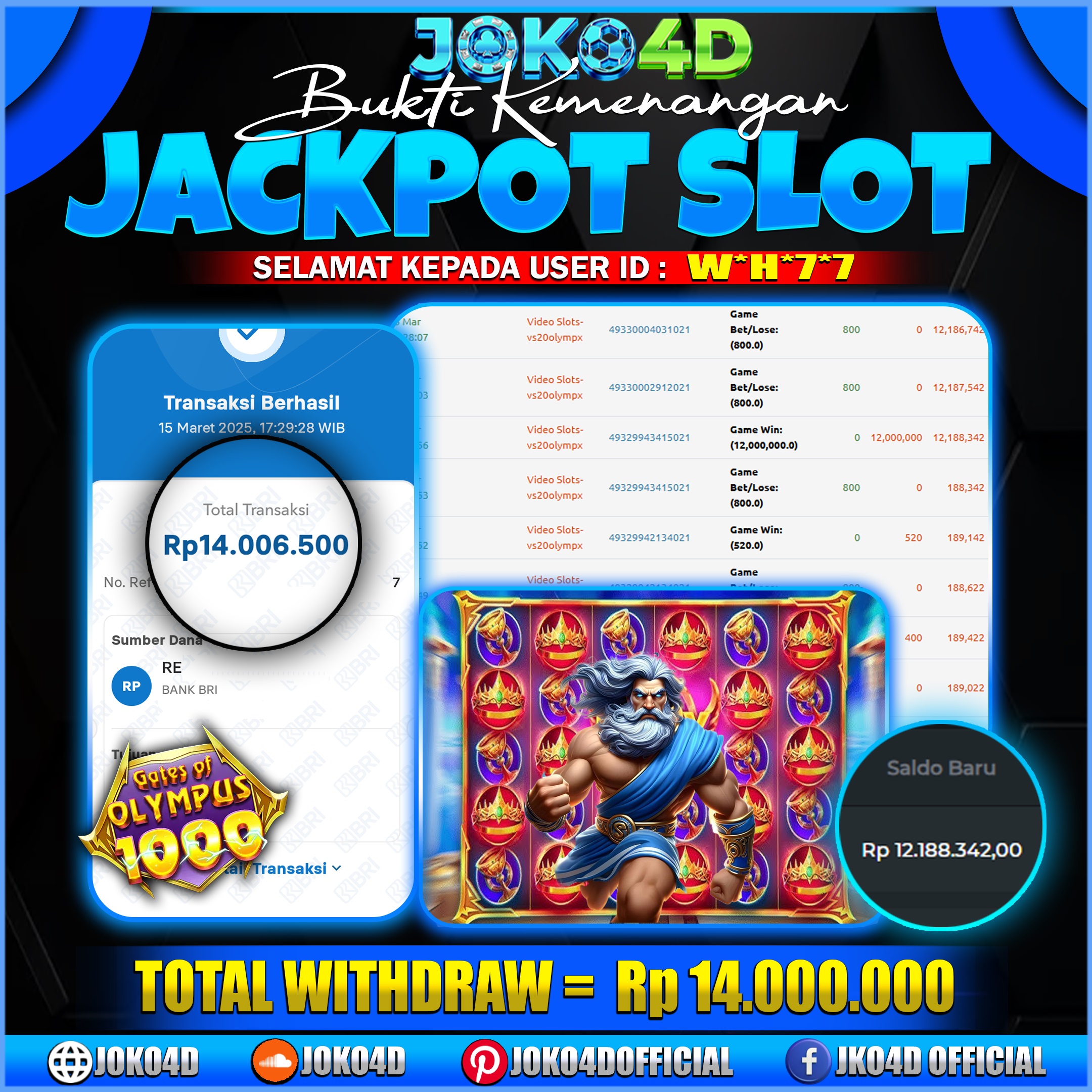 BUKTI MAXWIN SLOT GACOR JOKO4D OLYMPUS JAMIN KEMENANGAN PASTI DI RAIH 15 MARET 2025
