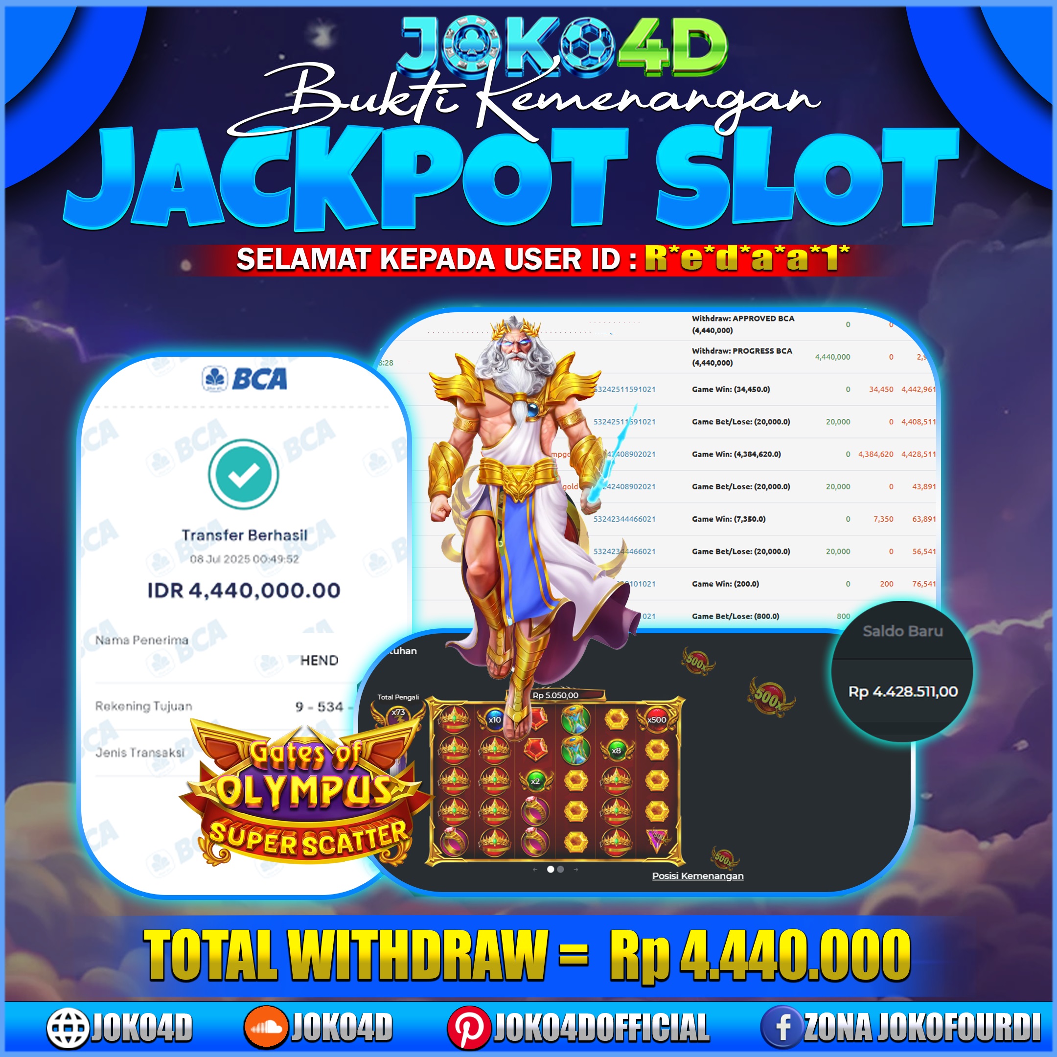 BUKTI KEMENANGAN SLOT GACOR JOKO4D OLYMPUS KAKEK MARAH LANGSUNG JACKPOT 08 JULY 2025