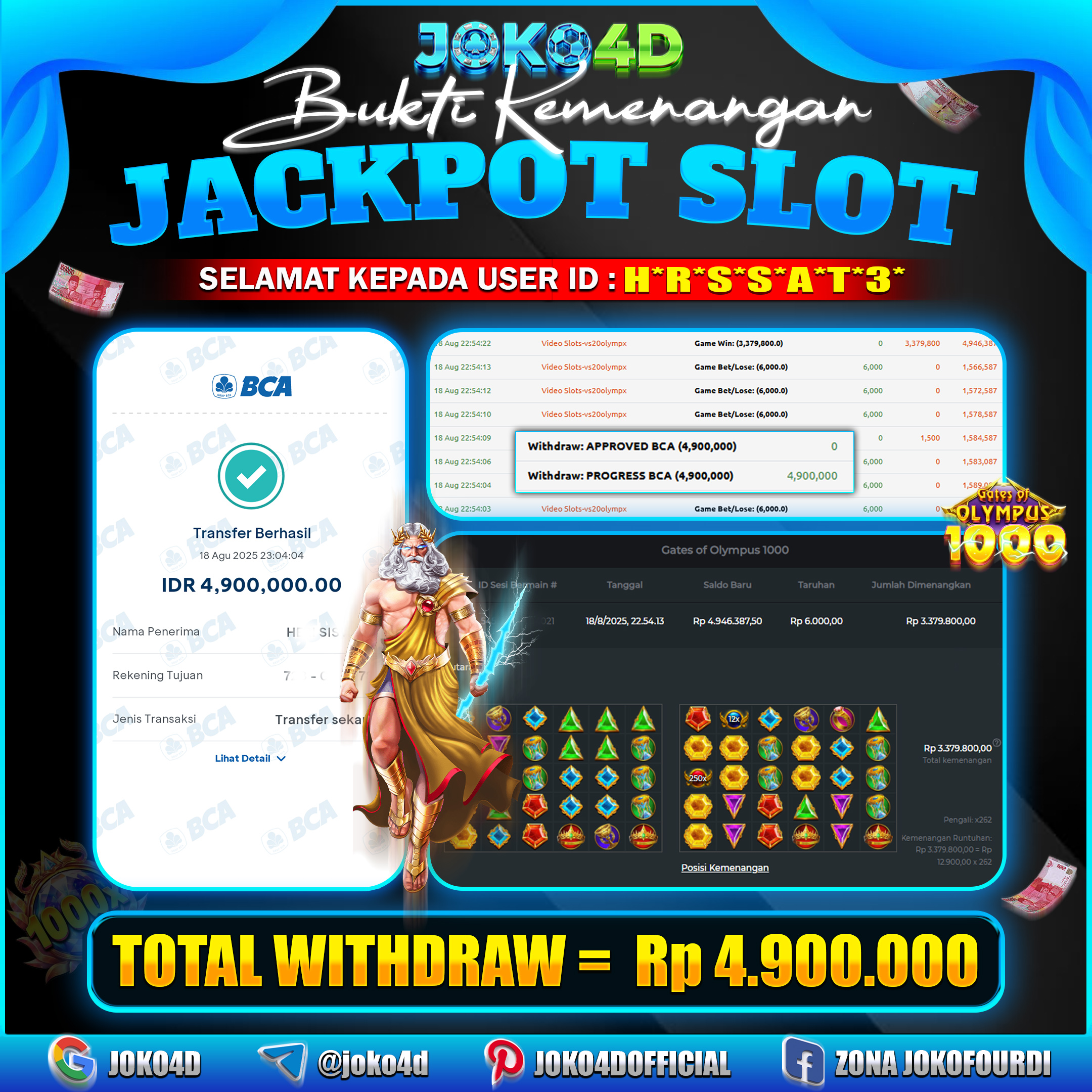 BUKTI KEMENANGAN SLOT GACOR JOKO4D OLYMPUS KAKEK PERKALIAN 1000 BERJATUAHAN 18 AGUSTUS 2025