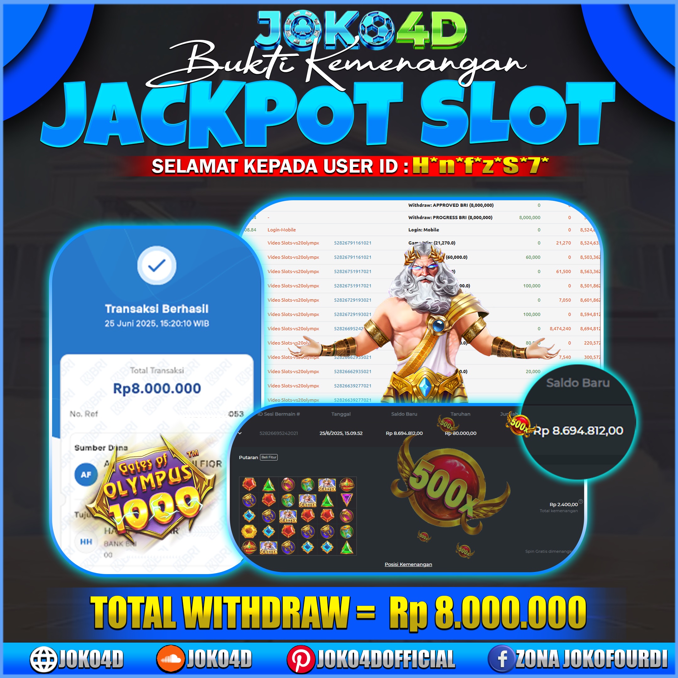 BUKTI KEMENANGAN SLOT GACOR JOKO4D OLYMPUS KAKEK MARAH BANJIR PETIR 25 JUNI 2025