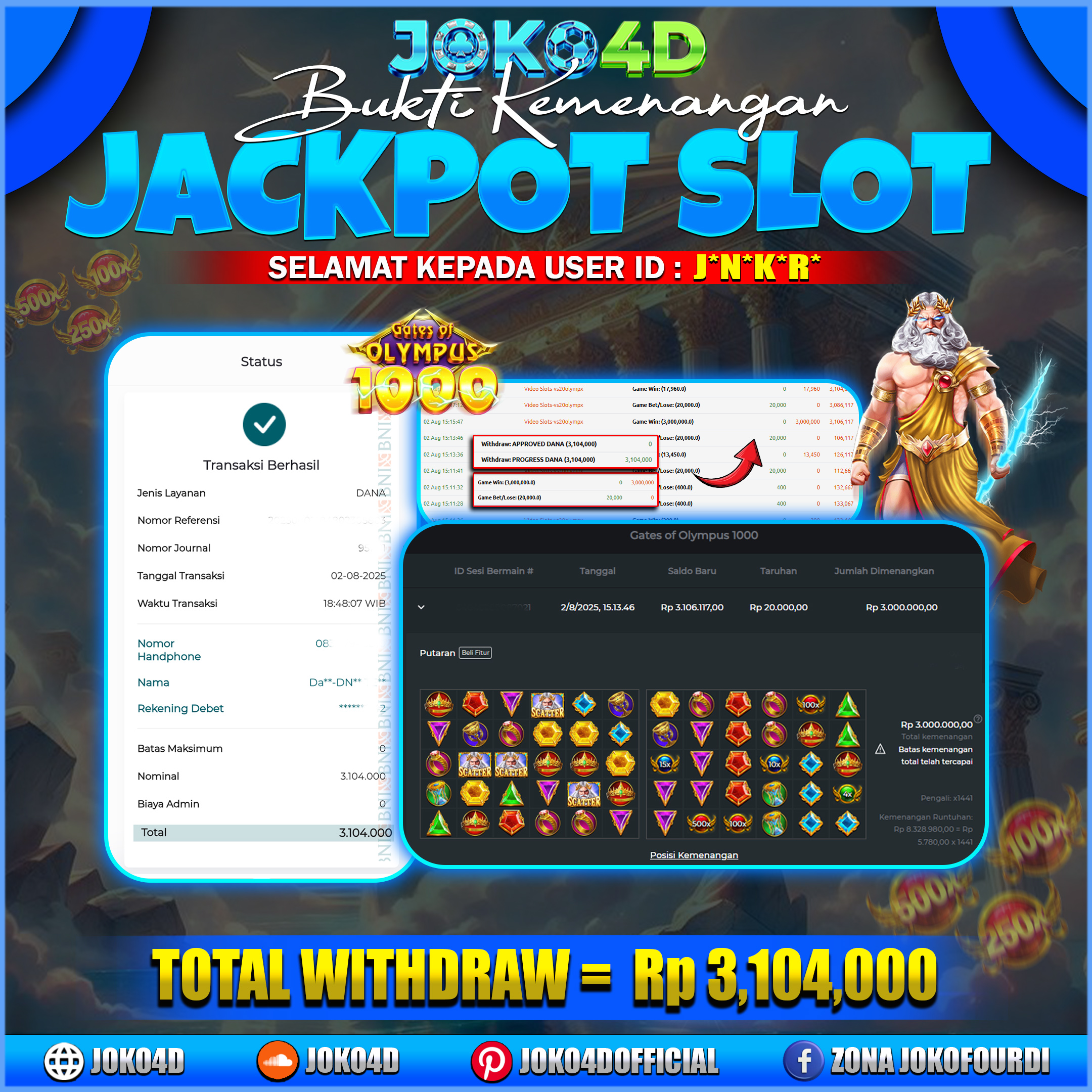 BUKTI KEMENANGAN SLOT GACOR JOKO4D GATES OF OLYMPUS 1000 DI TURUN PERALIAN BANYAK NI BANJIR CUAN 02 AGUSTUS 2025