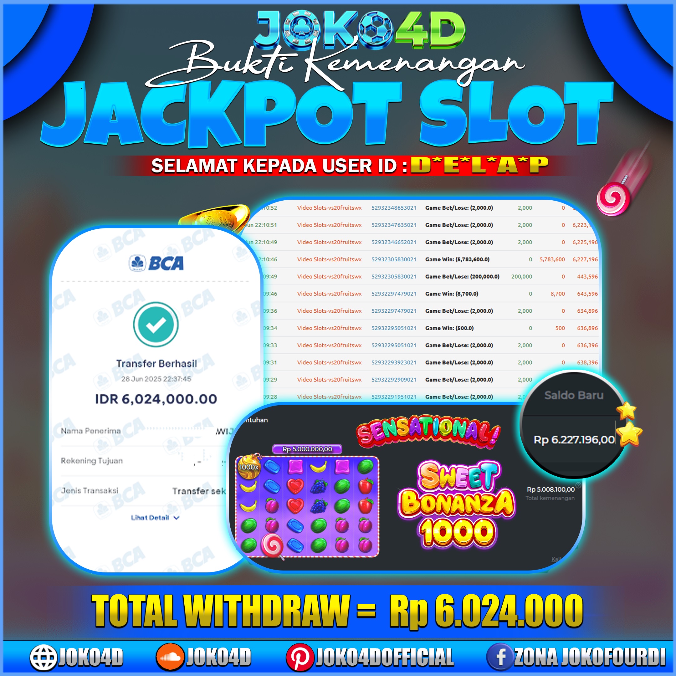 BUKTI JACKPOT SLOT GACOR JOKO4D SWEET BONANZA BANJIR PERKALIAN COYYY 28 JUNI 2025